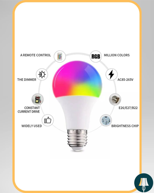 OptiGlow™ RGB+W Smart-Sync Bulb - "LIGHT HUB"