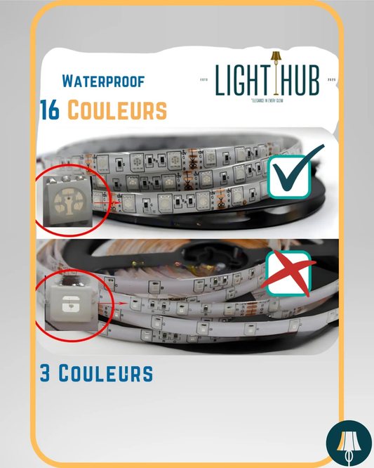 Kit Ruban LED 5050 RGB 5M – Haute Performance Lumineuse – Contrôle à Distance & Installation Facile - "LIGHT HUB"