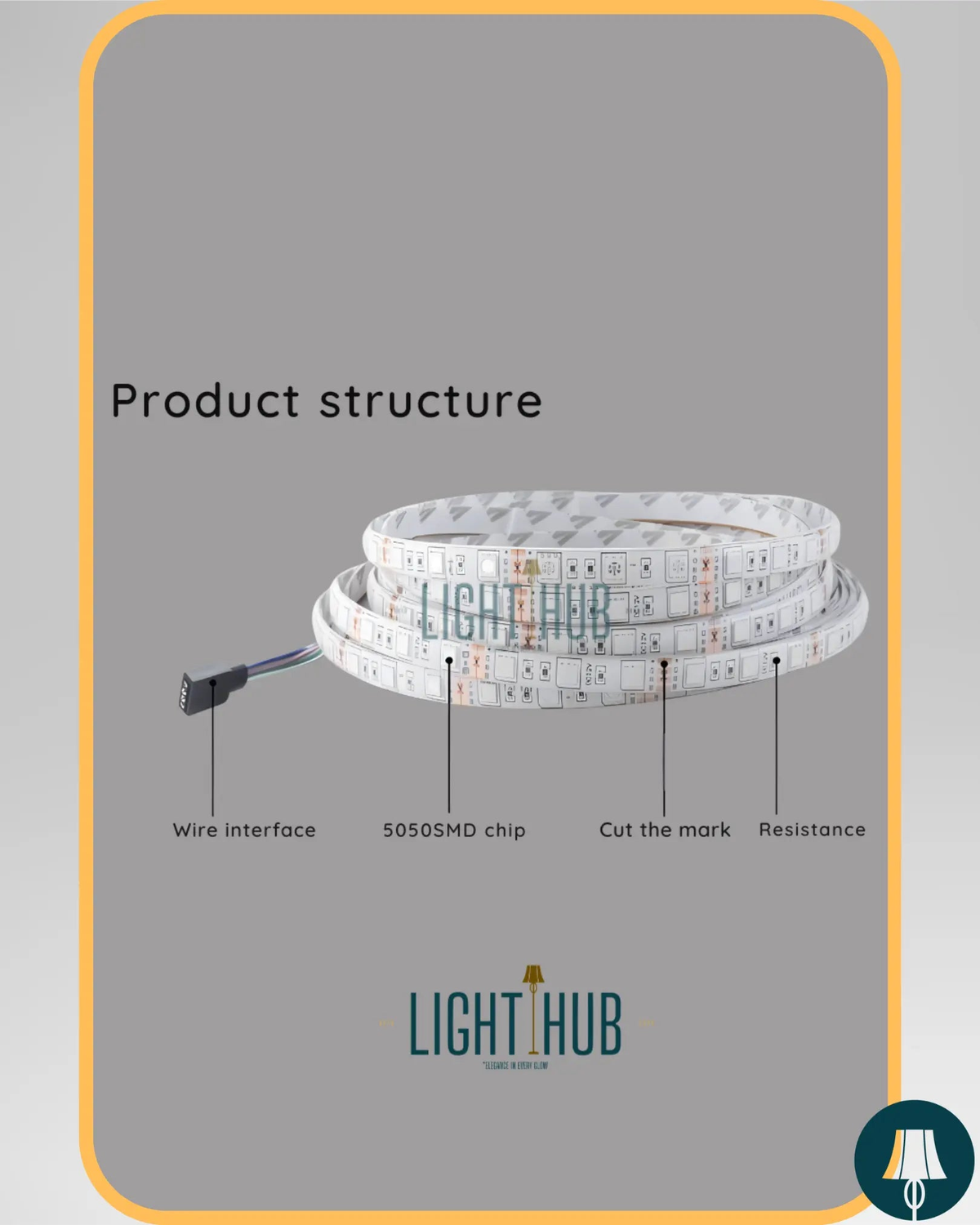 Kit Ruban LED 5050 RGB 5M – Haute Performance Lumineuse – Contrôle à Distance & Installation Facile - "LIGHT HUB"